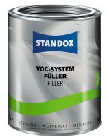 Standox VOC-System - Füller